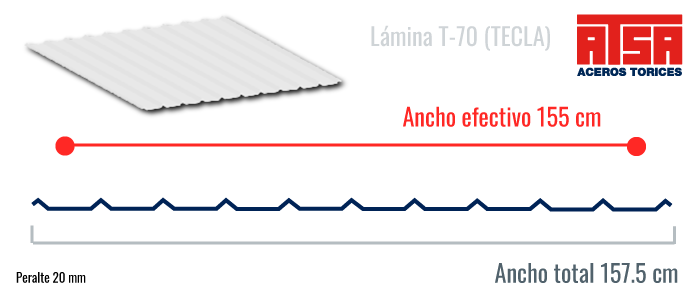 Lámina traslúcida T70 Tecla